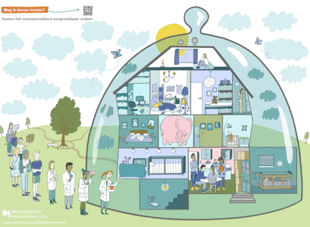 Afbeelding Praatplaat-e69807a3-3f55-4d7e-b390-68c96e67b76d.png